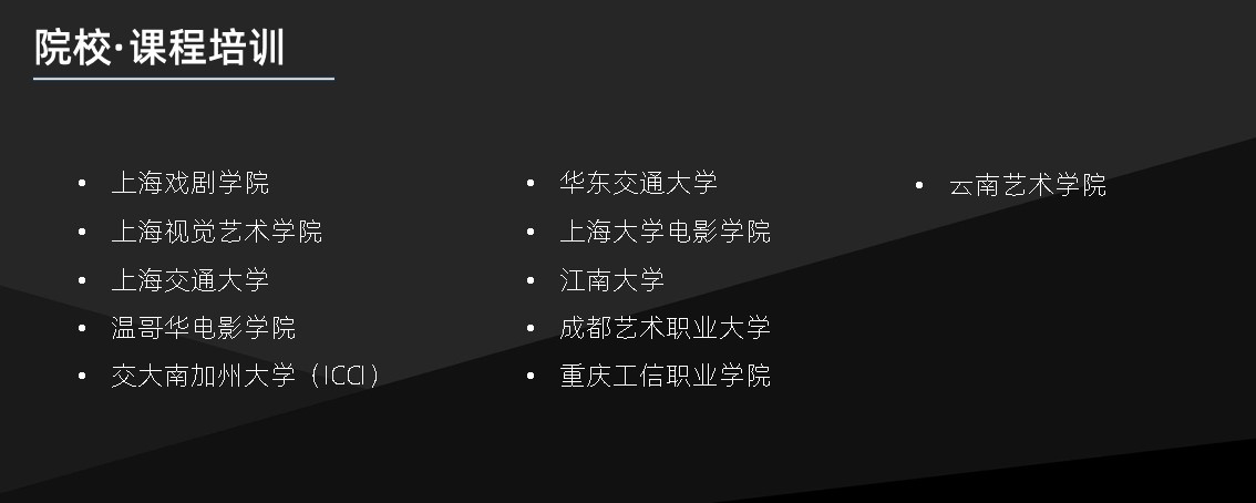 定制培训&服务