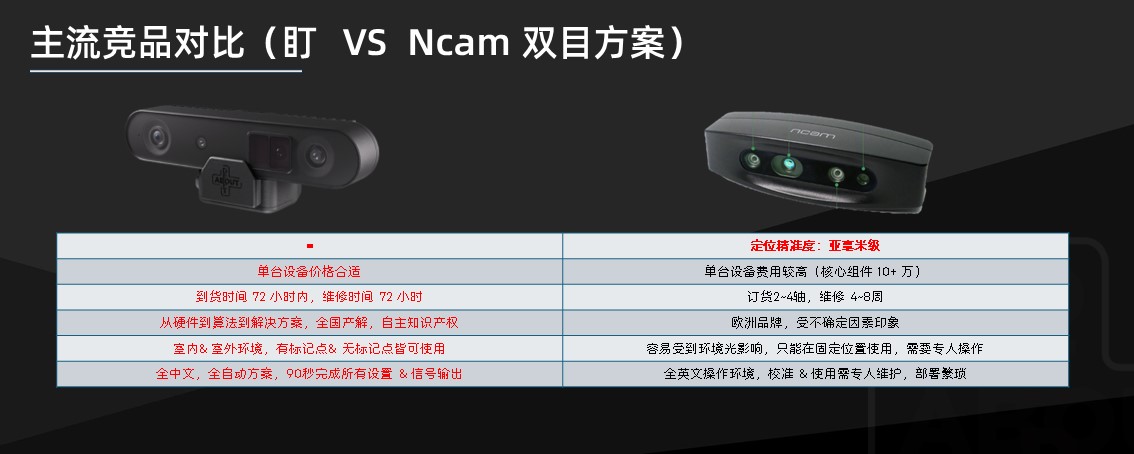 硬件展示图15