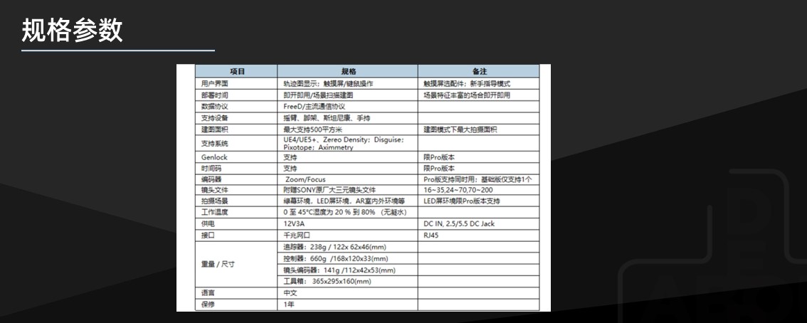 硬件展示图7