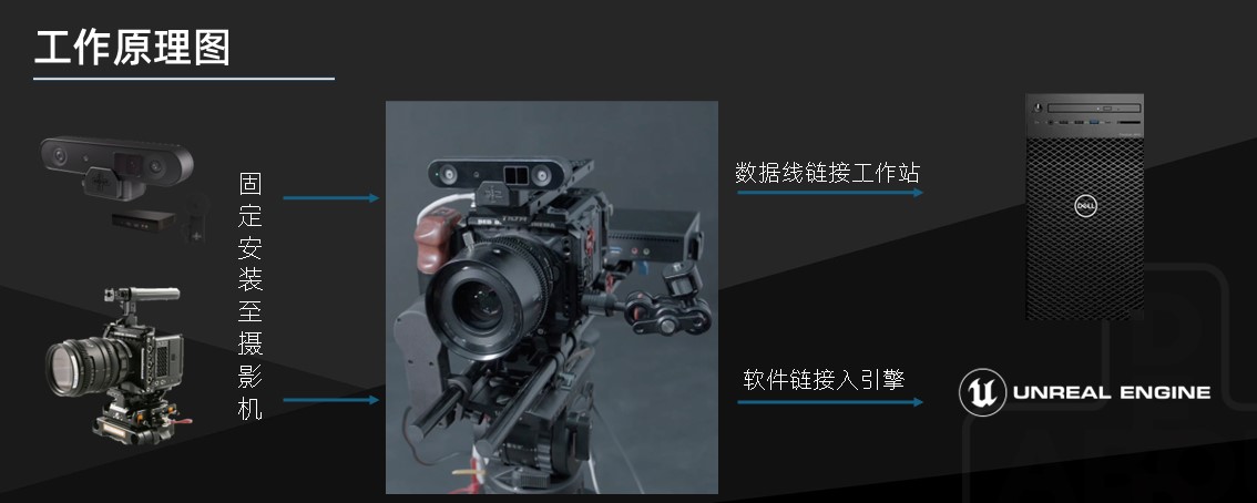 硬件展示图8